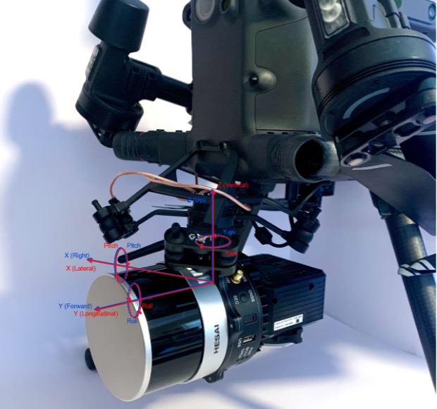 Figure: A payload with a “Vehicle to IMU Rotation” of 0, 0, 0. No rotation is needed.
