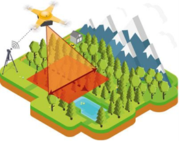 Conditional demonstration of LiDAR operation.