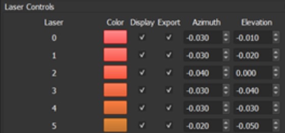 Azimuth and elevation settings window for each laser in PCMasterPro.