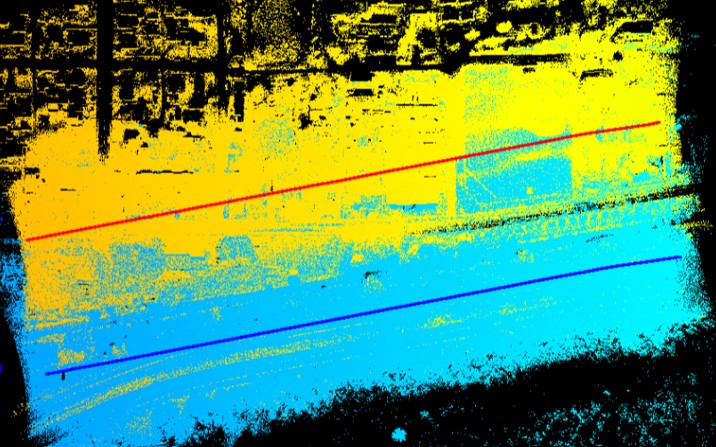 Strip alignment in LiDAR360.