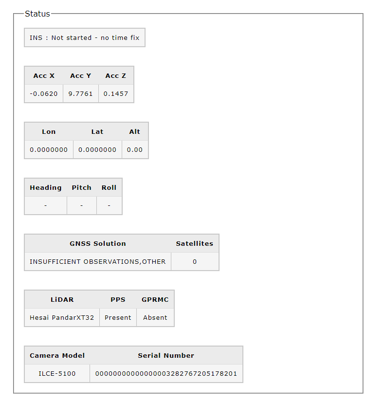 Figure: Status window in GUI
