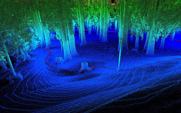 How are point clouds made