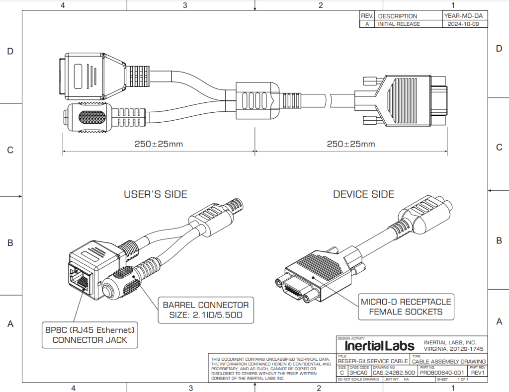 Figure 2. Cable drawing.