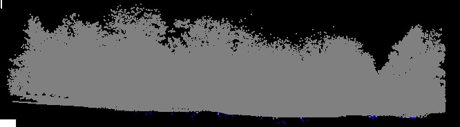 Figure 15. The noise is classified as "Low Points".
