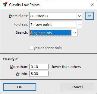 Figure 16. Classification parameters for "Low Points".
