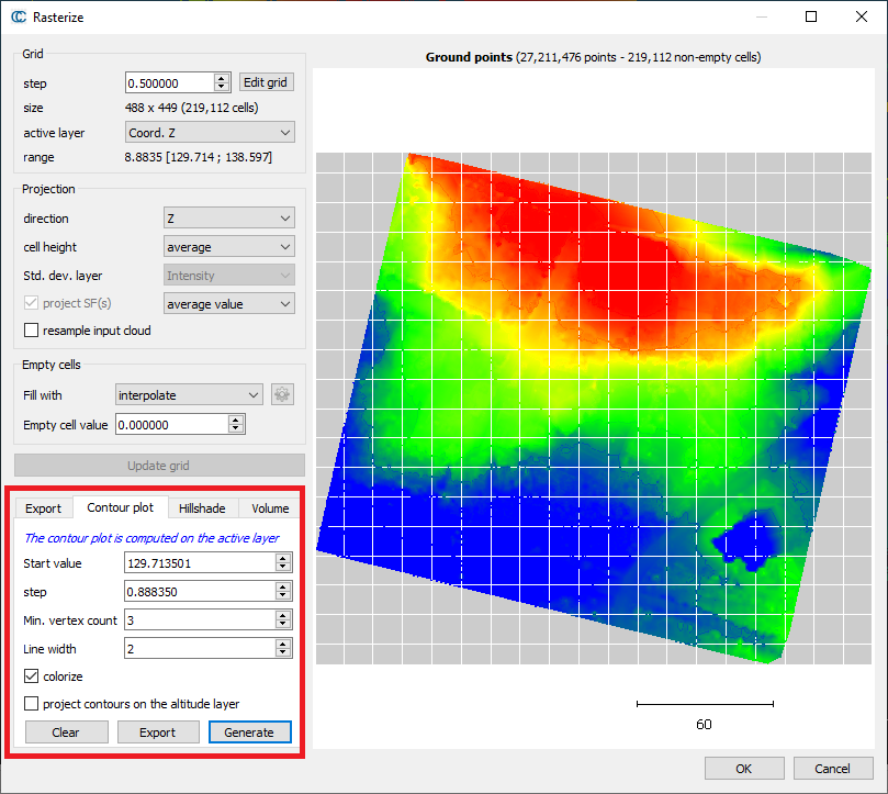 Figure 19. “Point Cloud to Contour” workflow.