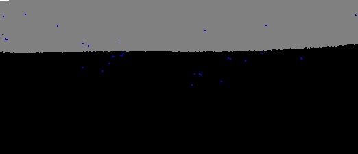 Figure 19. The points under the line are colored blue, according to the color of the "Low Points" class.