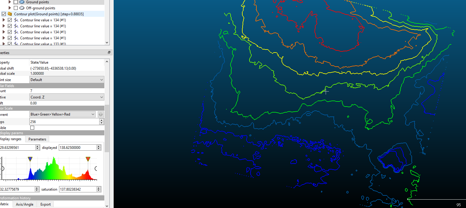 Figure 20. Contours in the main program window.