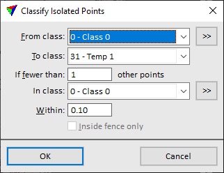 Figure 20. Classification parameters for "Isolated Points".