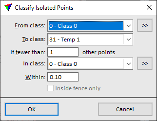 Figure 22. Classification parameters for "Isolated Points".