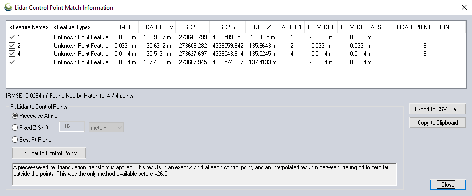 Figure 34. Result of accuracy calculation.