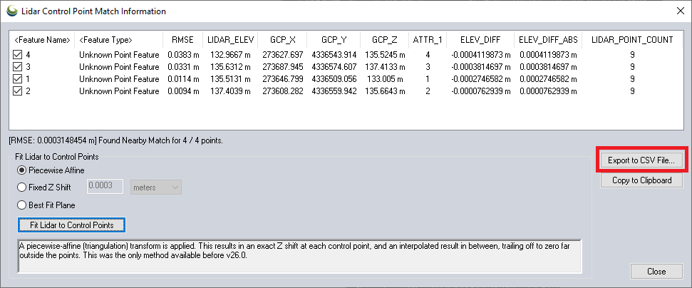 Figure 35. Accuracy after correction.