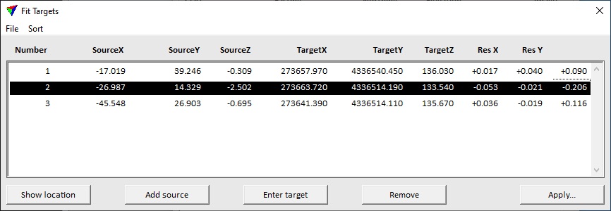 Figure 35. Updated list of source and target points.