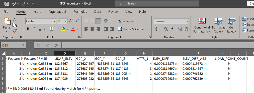 Figure 36. The report opened in Excel.