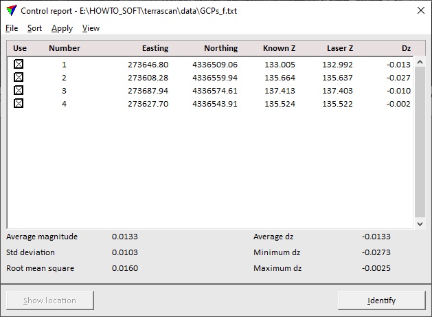 Figure 40. The result of the accuracy calculation.