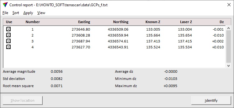 Figure 42. As a result of the height correction, the average error value = 0