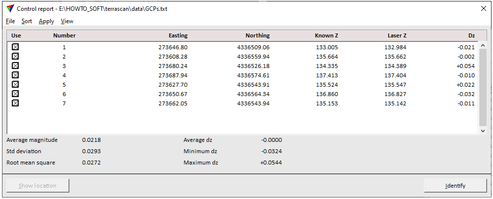 Figure 52. As a result of the height correction, the average error value = 0.