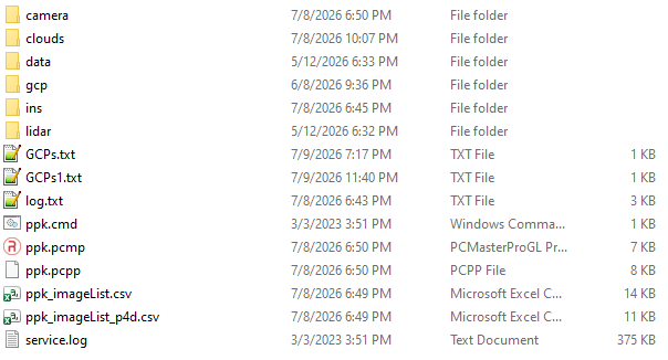 Figure 1. Folder with data after processing in PCMasterPro.