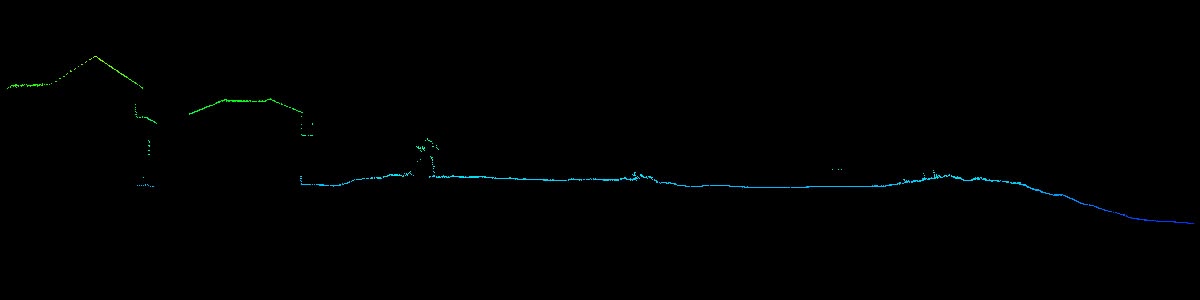 Figure 4. Cross-Section of the Point Cloud with High Precision DSM Data.